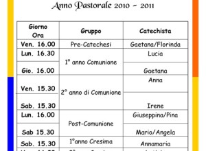 Catechesi2010_11